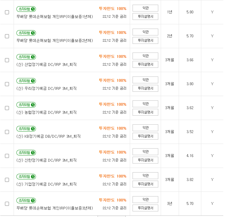 IRP 미래에셋 정기예금 상품 화면