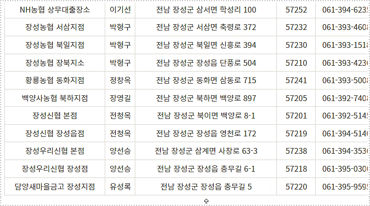 판매 및 환전 대행점 2