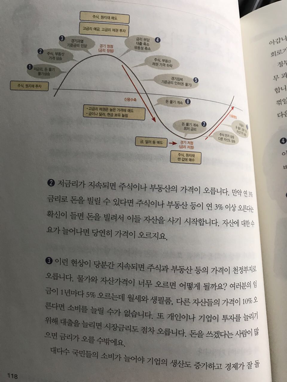  경제공부의 바다에 빠져라 - 상승미소