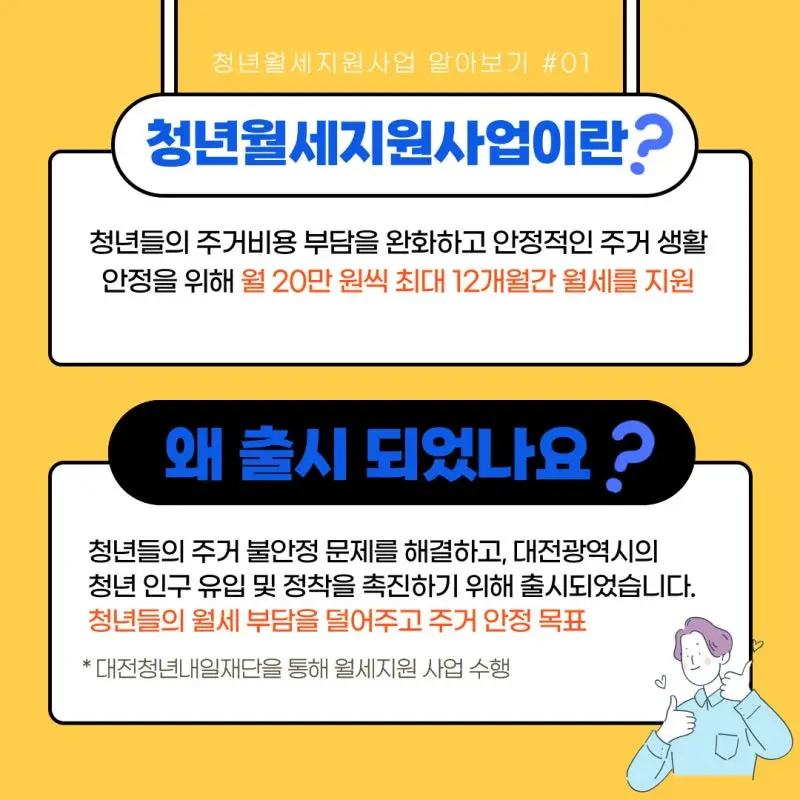 지원내용