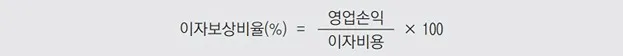 경제 주체 중 하나인 기업을 분석하기 위한 기업경영분석지표_경영분석지표 - 경제 주체 중 하나인 기업을 분석하기 위한 기업경영분석지표_경영분석지표 - 수익성지표 - 이자보상비율 경제 주체 중 하나인 기업을 분석하기 위한 기업경영분석지표_경영분석지표 - 경제 주체 중 하나인 기업을 분석하기 위한 기업경영분석지표_경영분석지표 - 수익성지표 - 이자보상비율