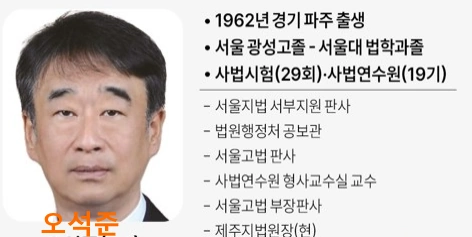 오석준 판사 프로필 