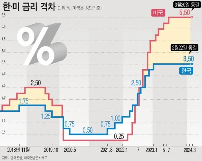 현대에너지 이미지