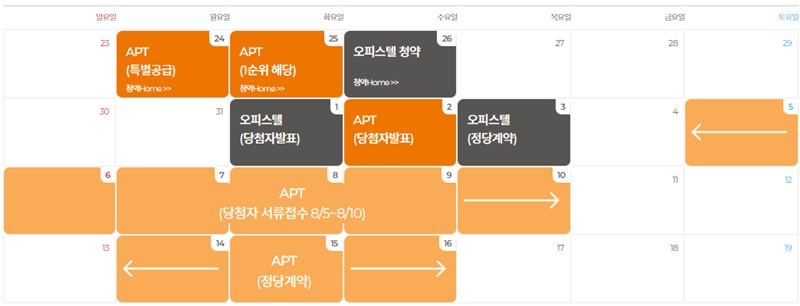 용산호반써밋에이디션당첨발표-19