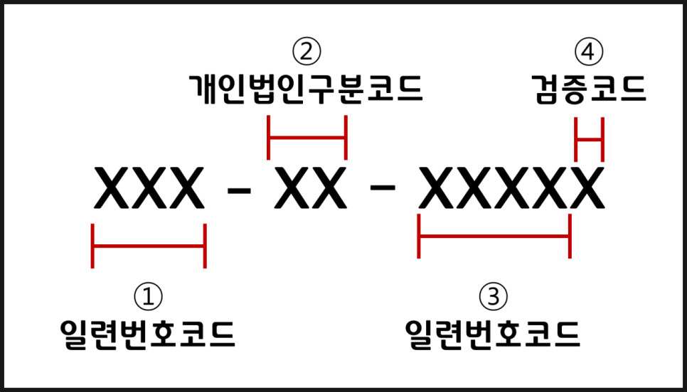 사업자등록번호