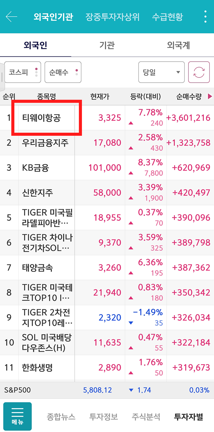 개별 주식종목 외국인 매수 확인 방법1