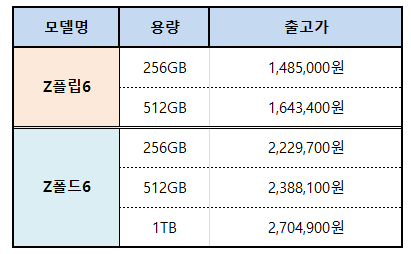 삼성 갤럭시 Z플립6 Z폴드6 사전예약 하기