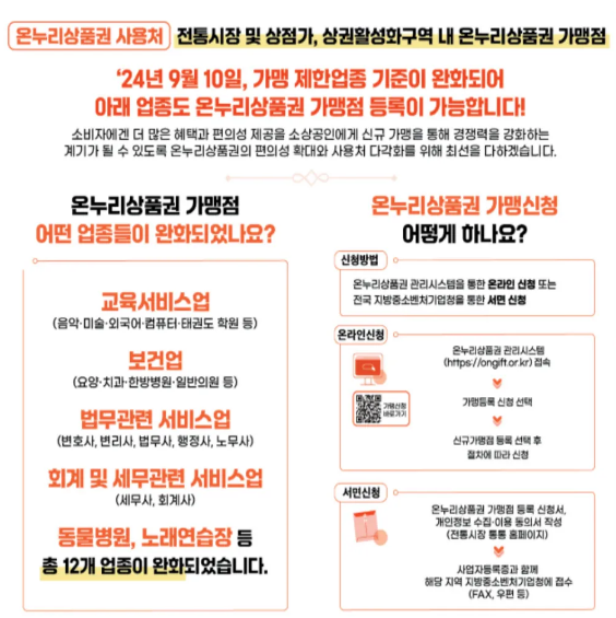 온누리상품권 사용 가능 품목 및 장소