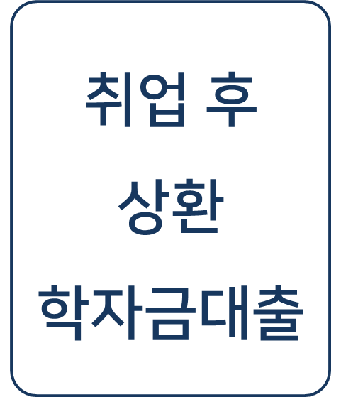  [복지 정보] '취업 후 상환 학자금대출' 경제적 부담 없이 꿈의 고등교육 기회를 이루는 방법!