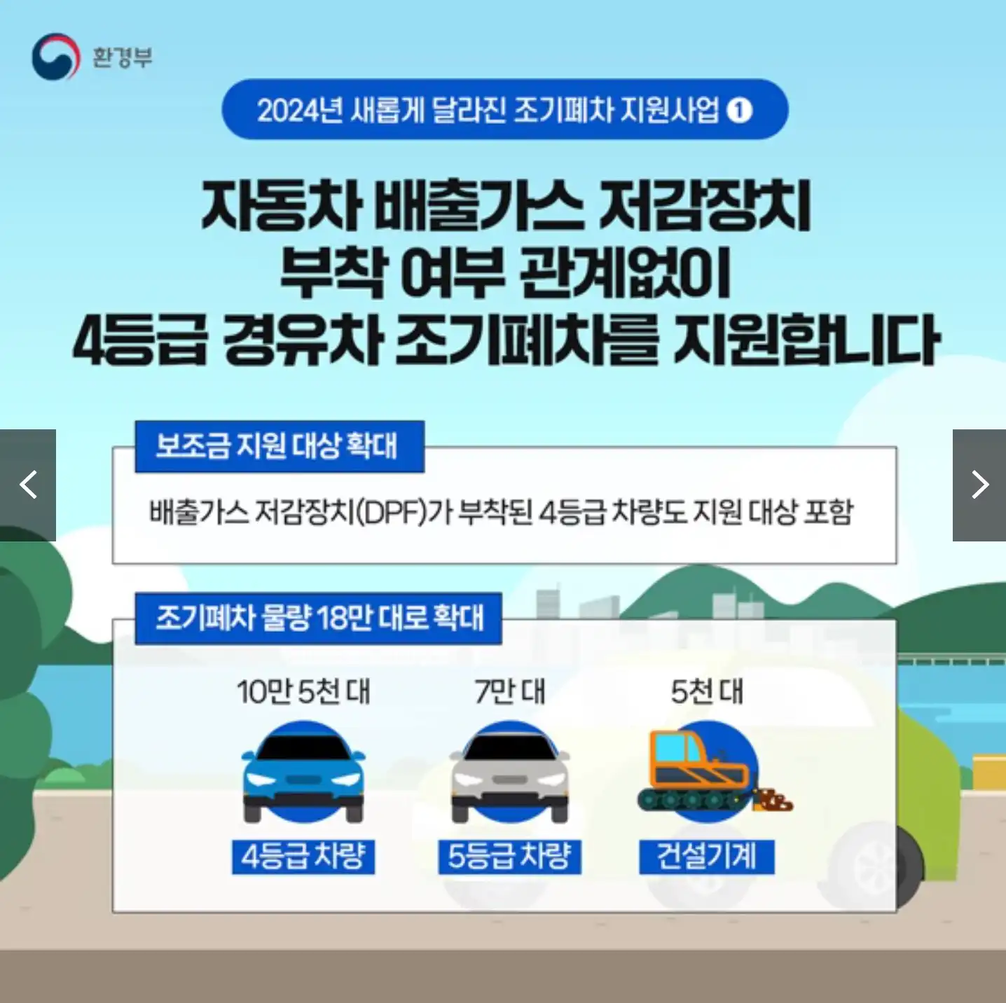 조기폐차 대상 차량