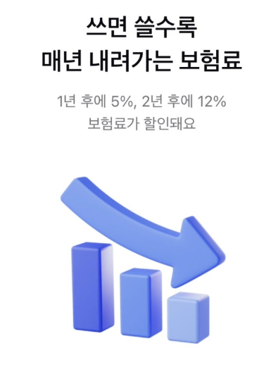 3000원으로 가능한 카카오페이 손해보험 휴대폰 보험 후기, 파손 청구