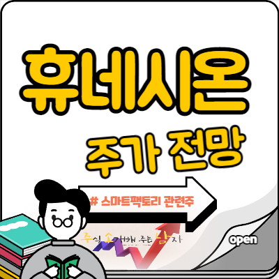  휴네시온 주가 중장기 저항 뚫을까