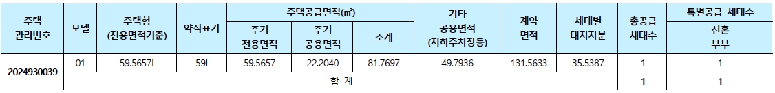 세종리첸시아파밀리에H3블록-4