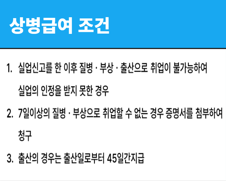 실업 수당