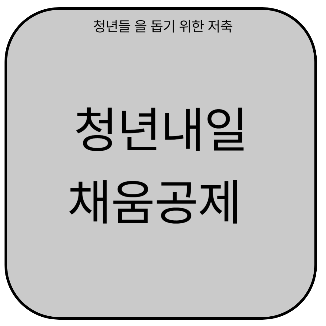 청년내일채움공제 가입하여 목돈 마련 하자