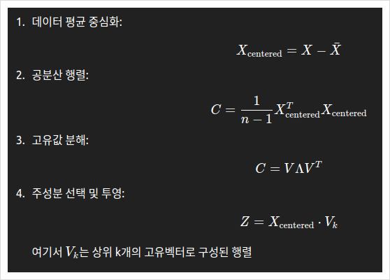 차원 이미지