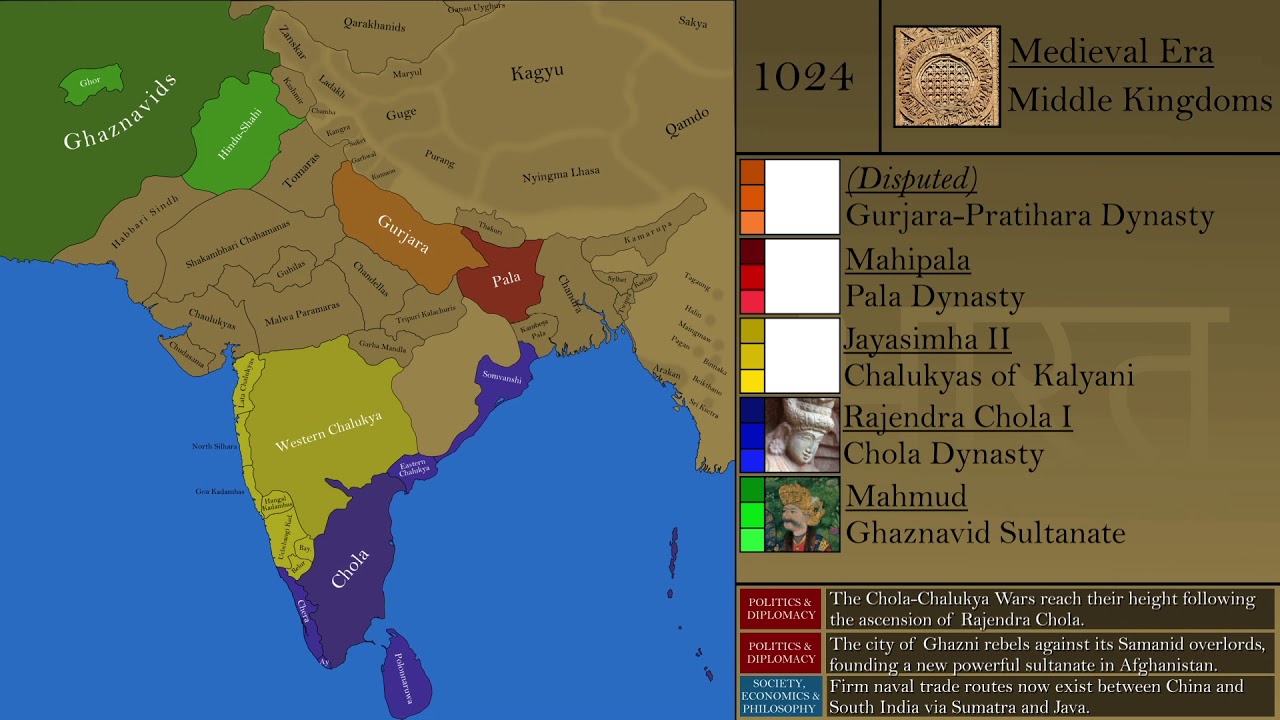 인도역사