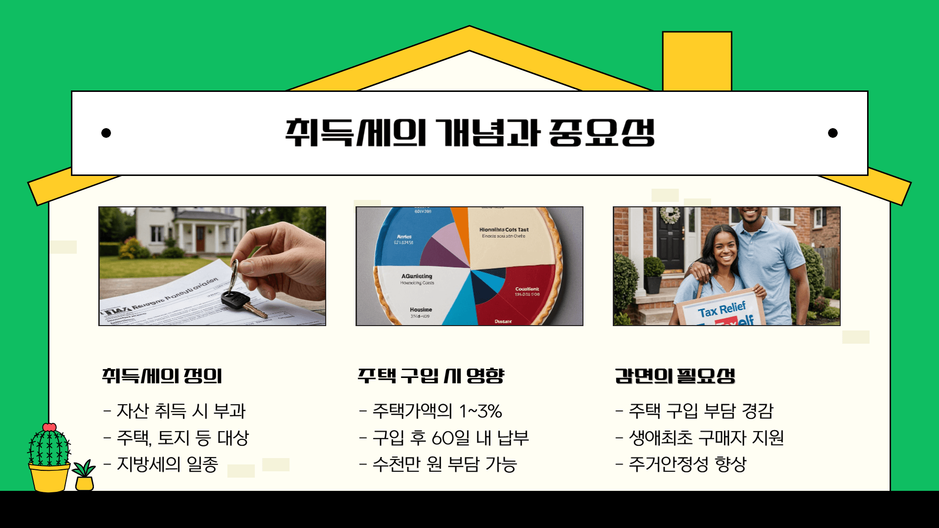 생애최초 취득세 감면