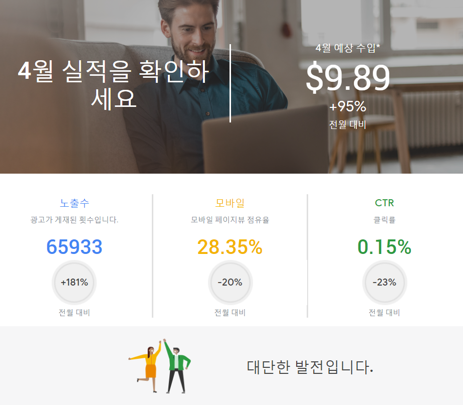  구글 애드센스 4월 실적 (지난 2020년 4월달)
