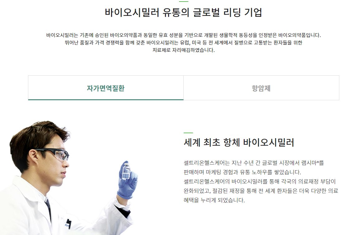  셀트리온헬스케어 주가 전망 하반기 기대 3가지 이유