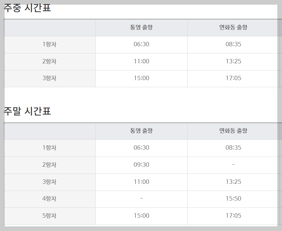 통영 연화도까지 가는 배편 시간표&#44; 요금&#44; 예약방법&#44; 차량선적 총 정리!