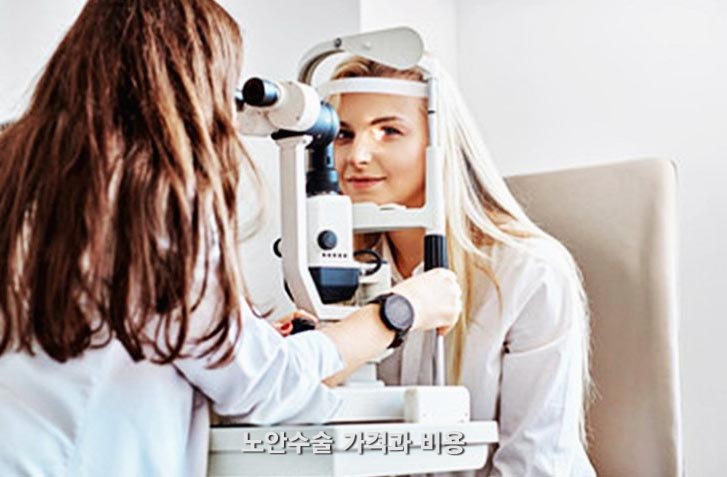  노안수술 가격과 비용