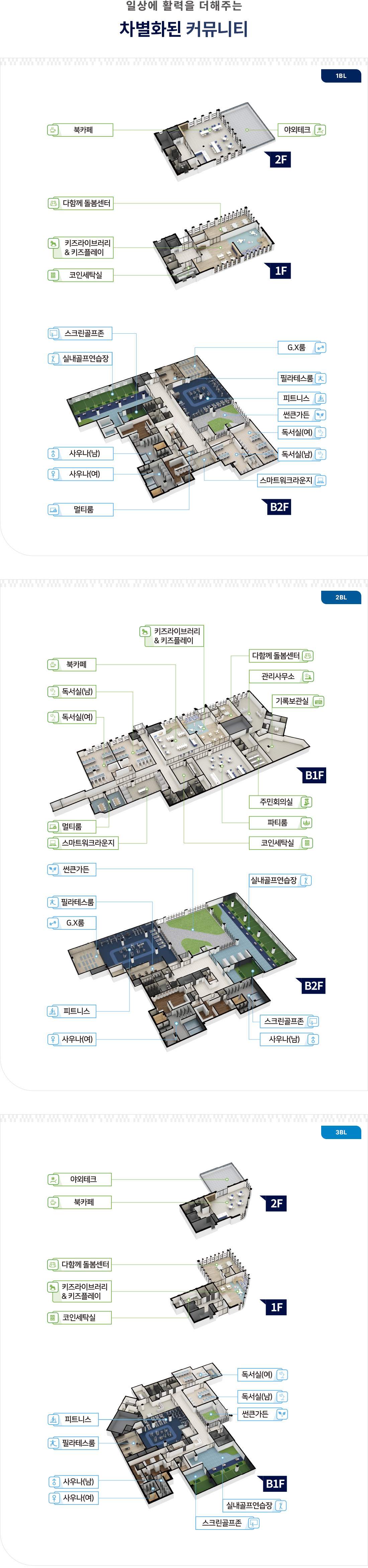 둔산 더샵 엘리프 커뮤니티