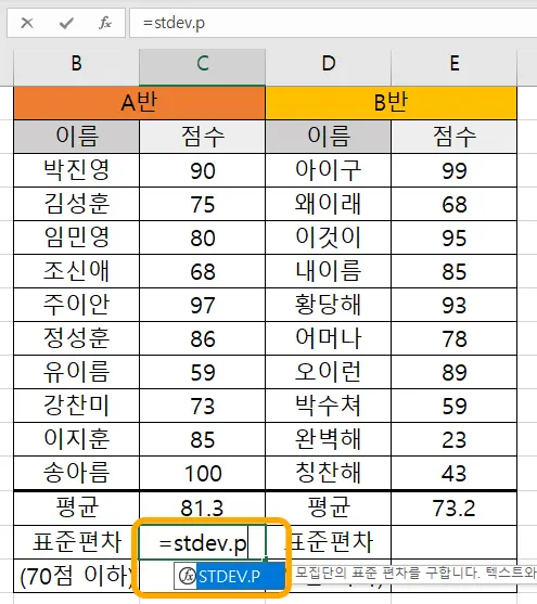 엑셀 모집단 표준편차를 구하기 위한 STDEV.P 함수를 입력한 모습