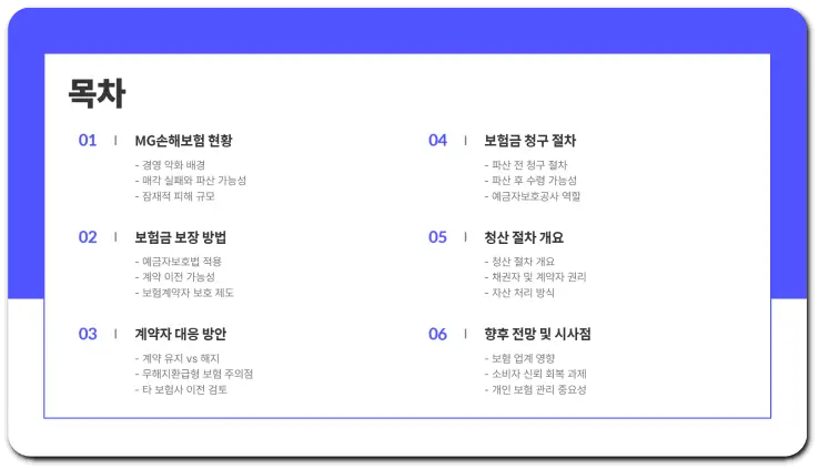 MG손해보험의 파산 매각 