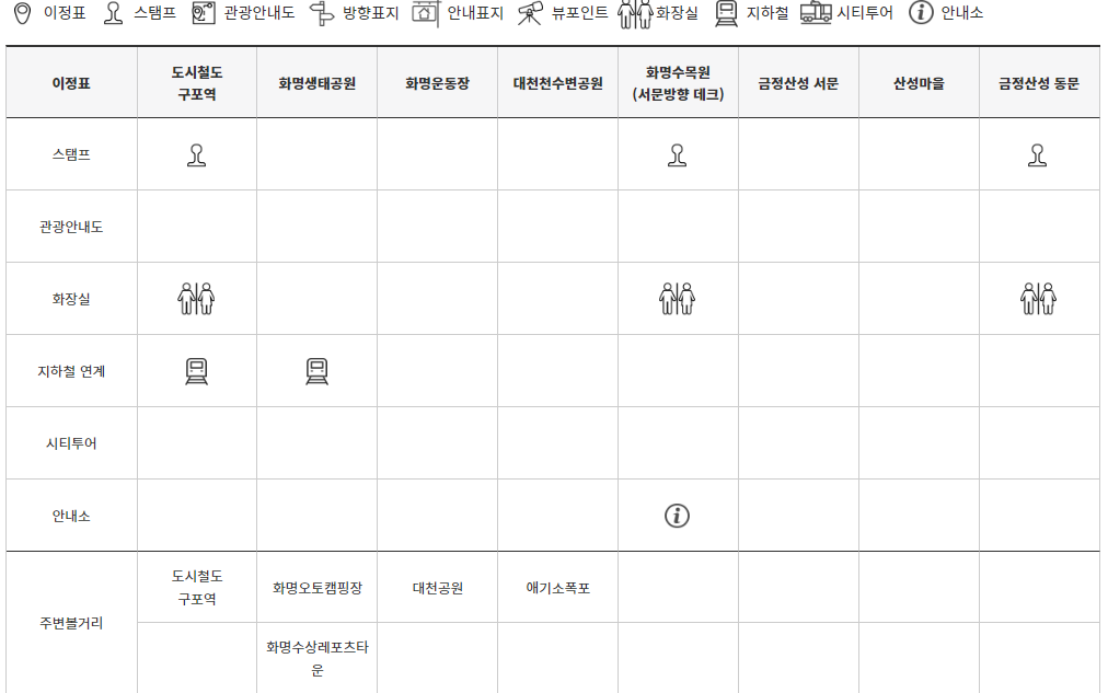 6-4관광안내소