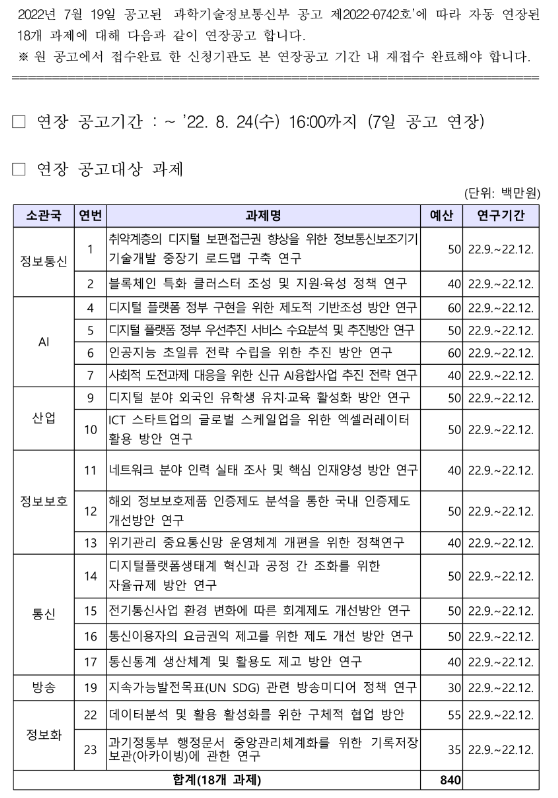  2022년 하반기 방송통신정책연구(R&D) 신규과제 재공고