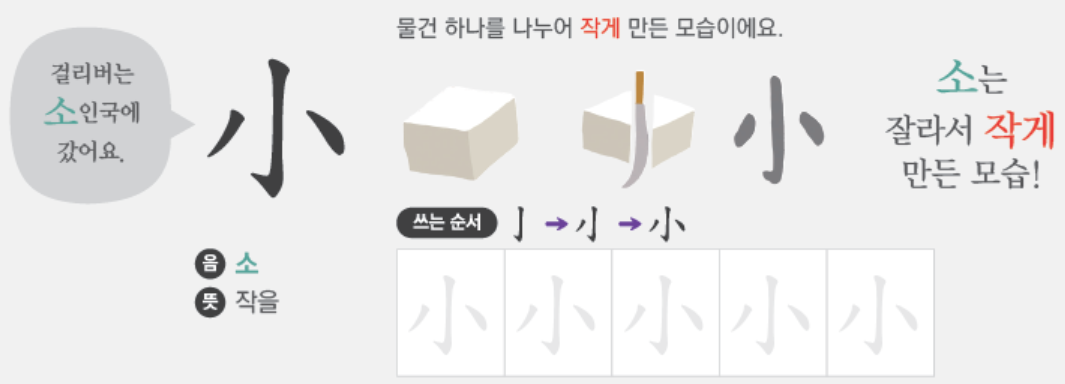 소문(小門) 이미지