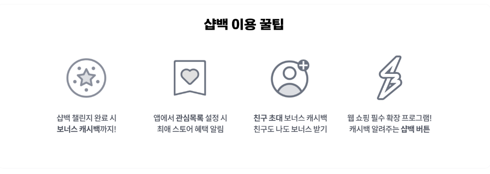 샵백이용꿀팁