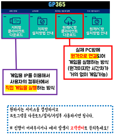 라그나로크 골피 비교불가 혜택으로 집에서 pc방혜택 받아보세요~ 라그나로크 골피 비교불가 혜택으로 집에서 Pc방혜택 받아보세요~