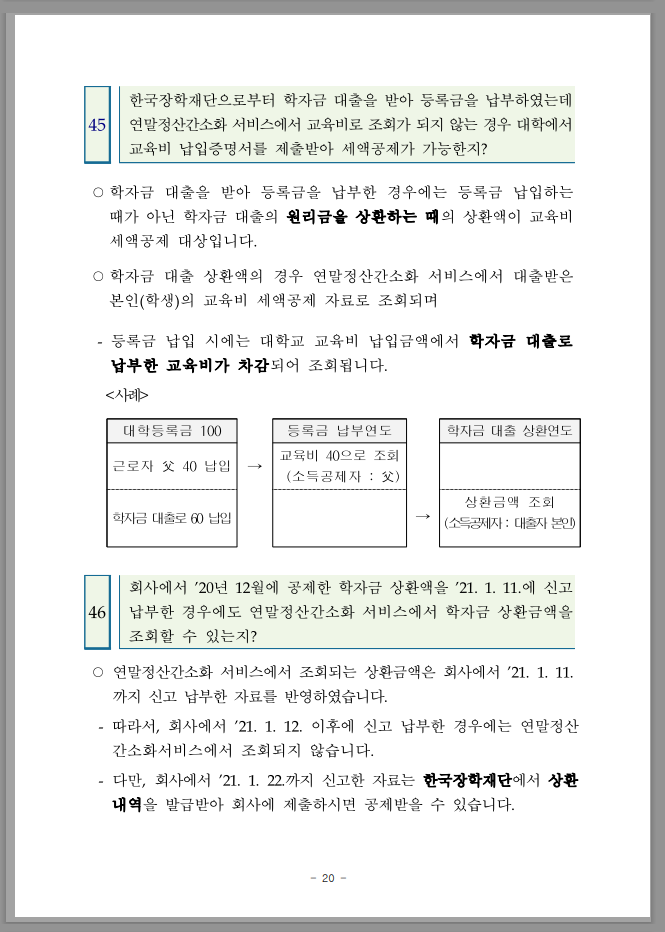 연말정산 간소화 한번에 내려받기