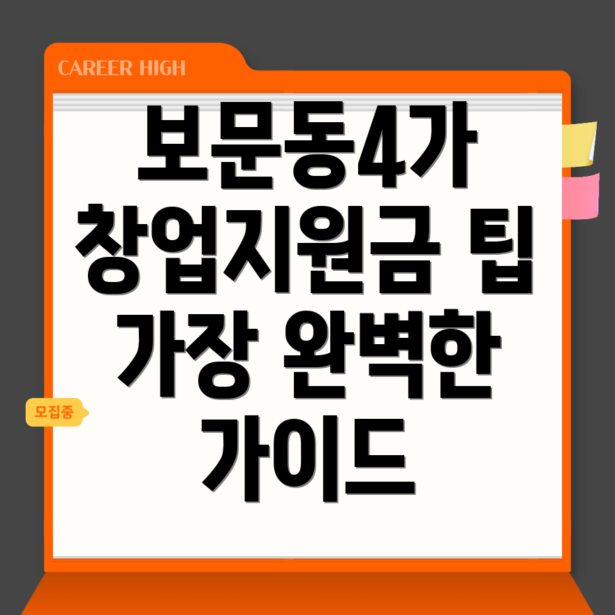 창업지원금