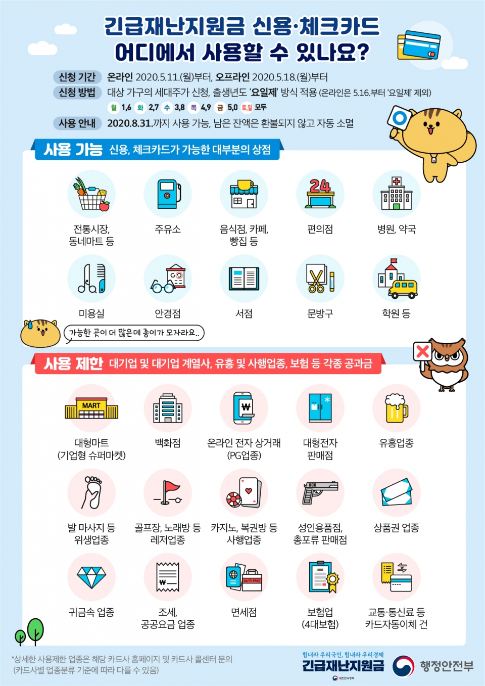  우리카드 재난지원금 사용방법 솔직하게