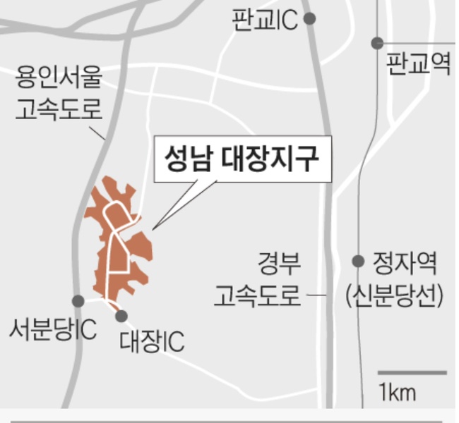  대장동 개발의혹 화천대유, 천화동인 총정리