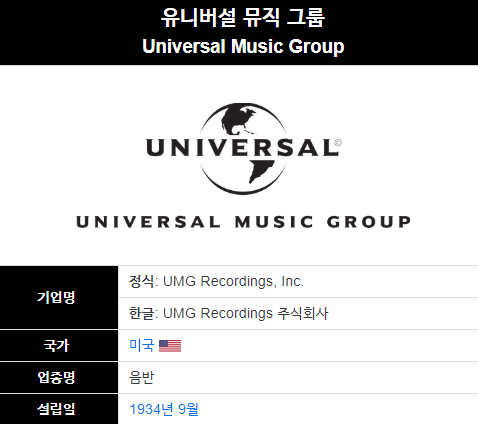  미국식으로 엔터 운영하려는것 같은 빅히트.jpg