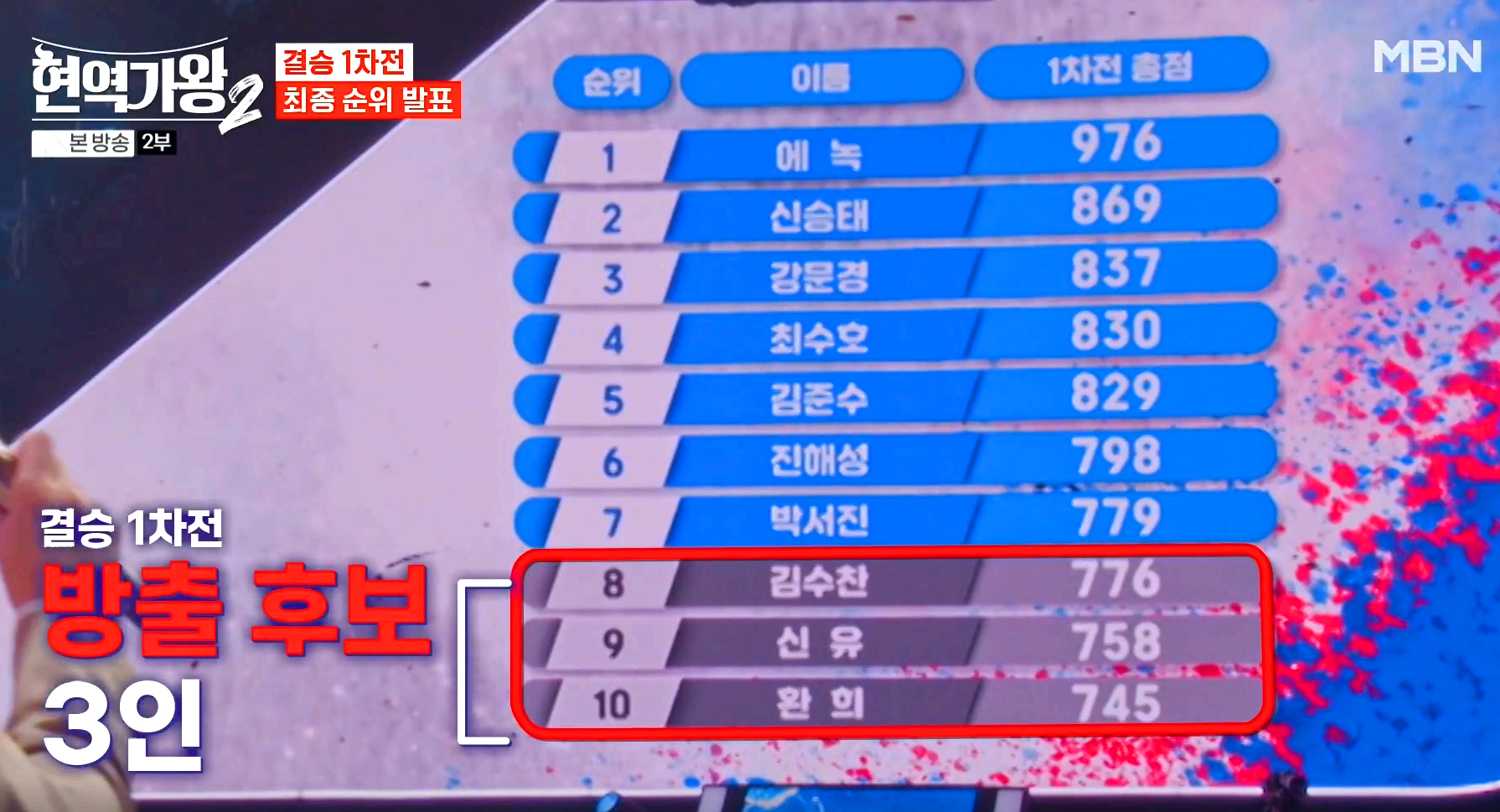 현역가왕 2