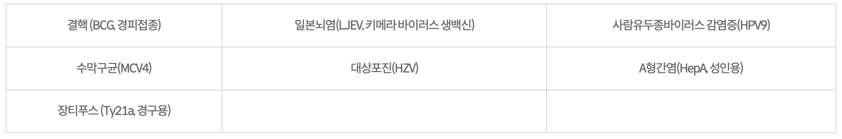 기타-예방접종