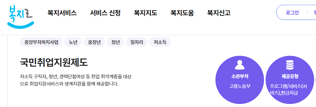  국가 취업지원 시스템: 자격 기준, 제공되는 서비스, 신청 절차