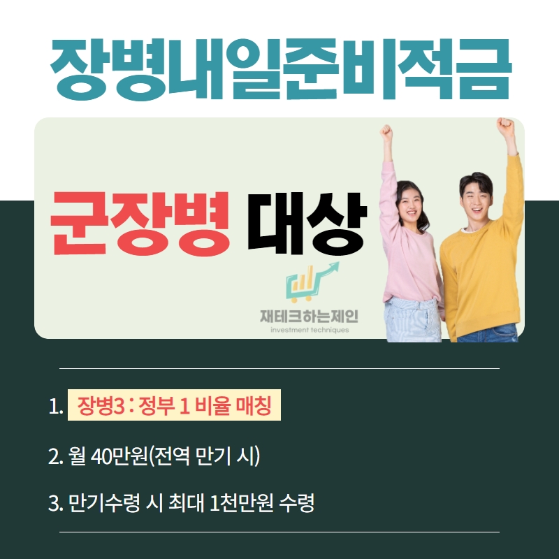 청년희망적금통장, 청년형 소득공제 장기펀드 9