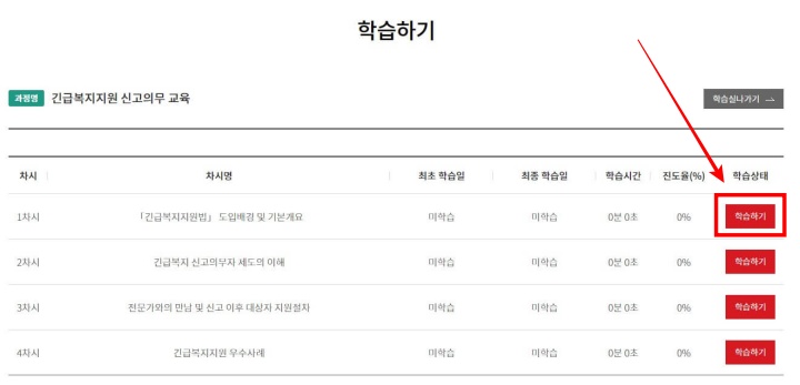 긴급복지 신고의무자 교육 신청&#44; 수강&#44; 수료증 발급 방법