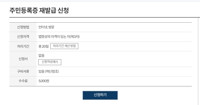 주민등록증 잃어버렸을 때 대처법&#44; 온라인 재발급까지 (신분증&#44; 민증 분실신고 방법&#44; 철회)