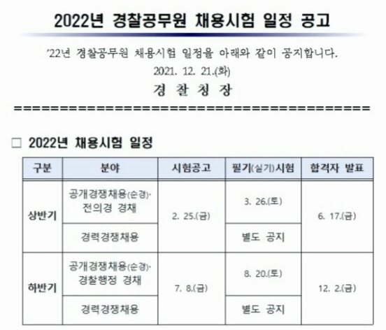  2022년 경찰공무원, 소방공무원 시험 일정 및 변경 내용