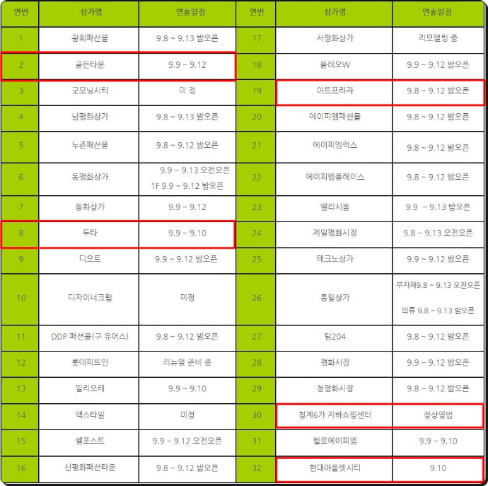 2022 동대문시장 상가별 추석연휴일정