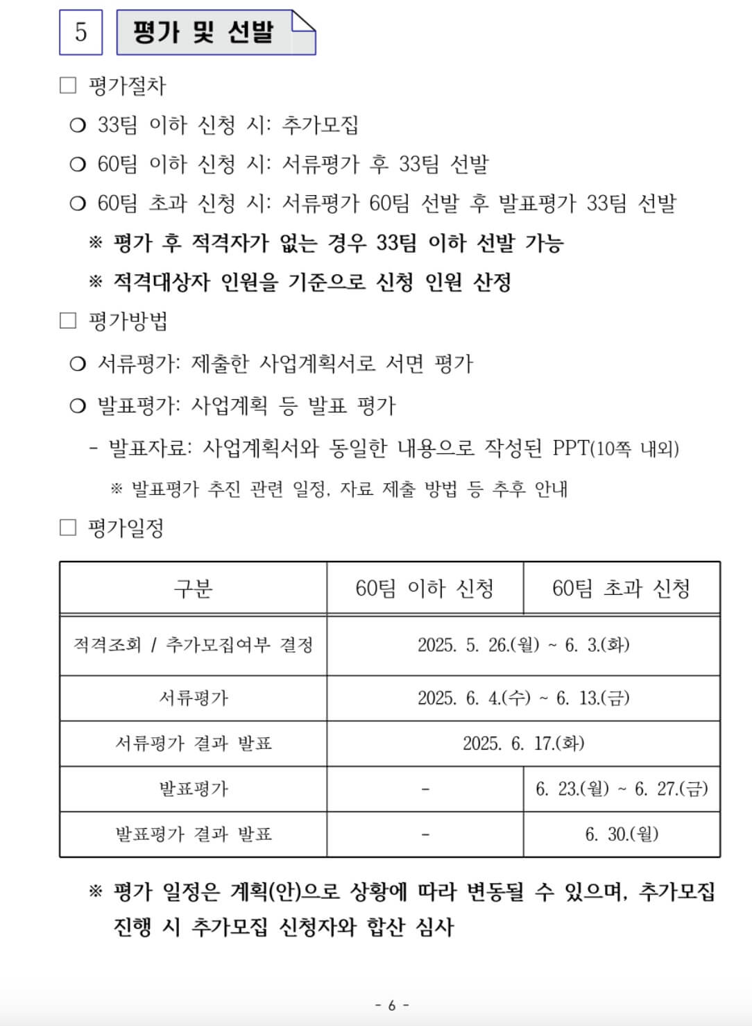 2025소규모점포청년지원사업- 출처:경기청년포털