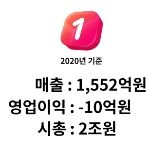 원스토어