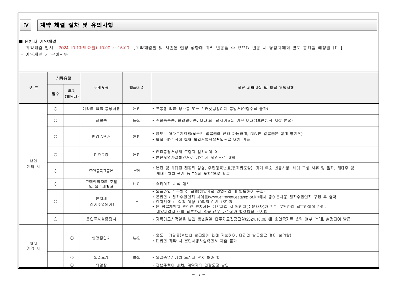 중앙하이츠강동임의공급10차-20